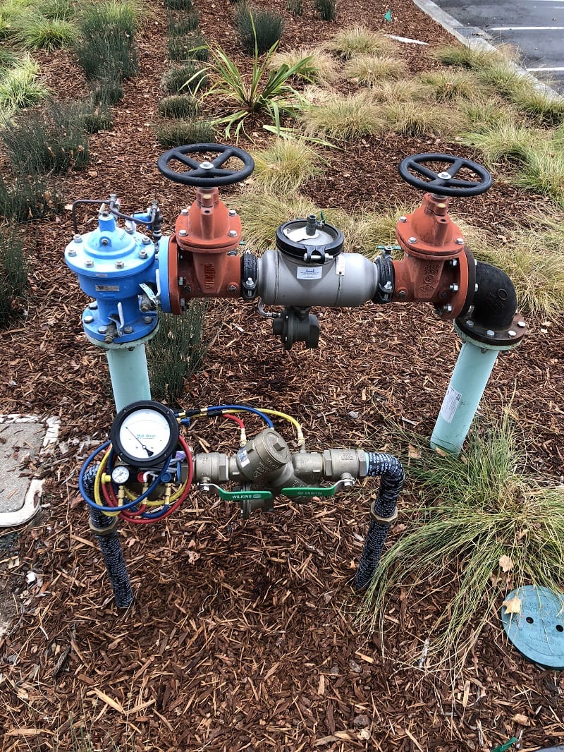 The Backflow Pro, Inc.