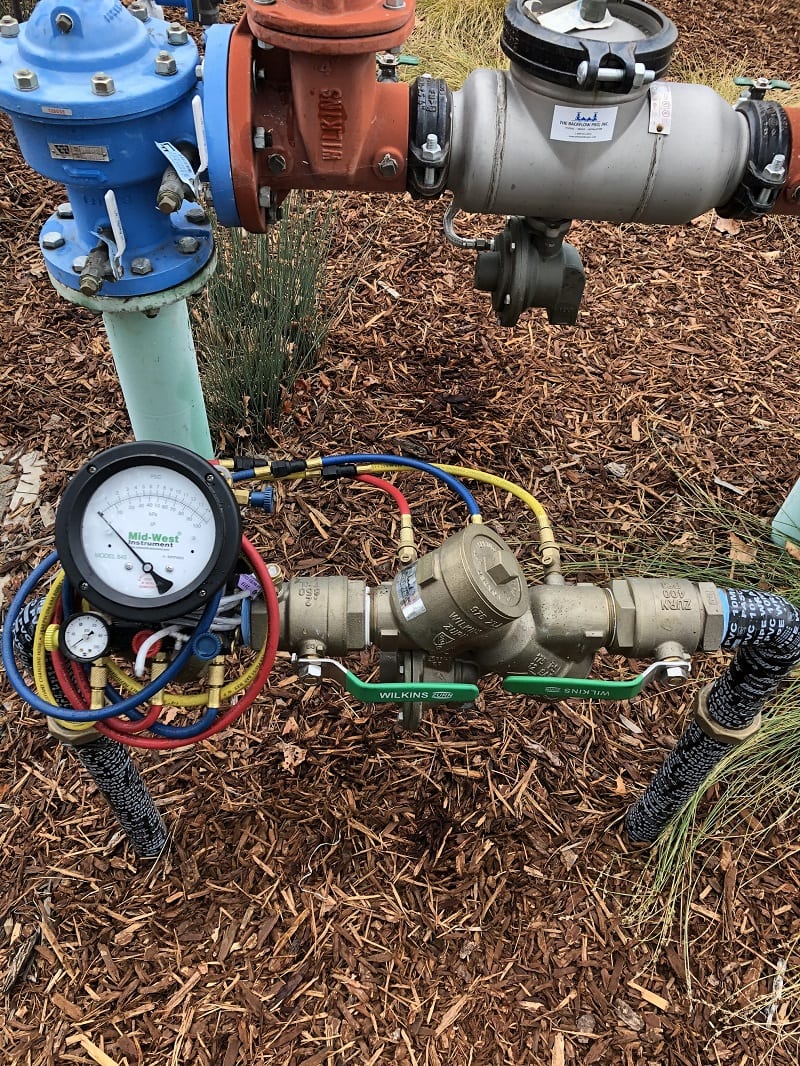 The Backflow Pro, Inc.